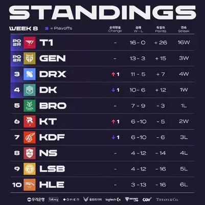 星空体育官网 - StarSport官方首页